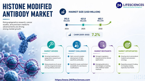 httpswww.24lifesciences.com 2026 05 21T154019.090.jpg
