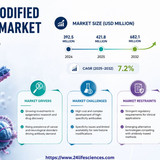 httpswww.24lifesciences.com 2026 05 21T154019.090