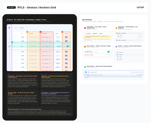 Pozyx ux audit.png
