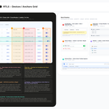 Pozyx ux audit