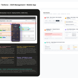 tenforce shift ux audit