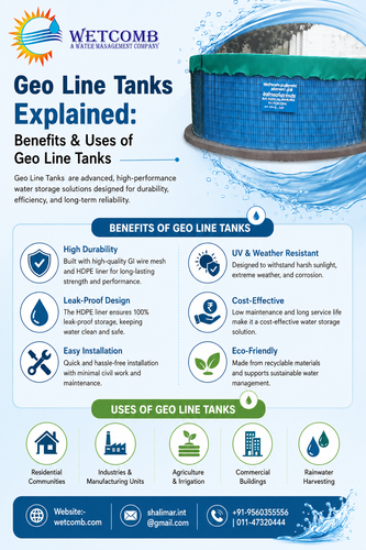 Geo Line Tanks Explained: Benefits & Uses of Geo Line Tanks.png
