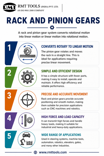 Rack and Pinion Gear Solutions for Heavy Duty Applications.png
