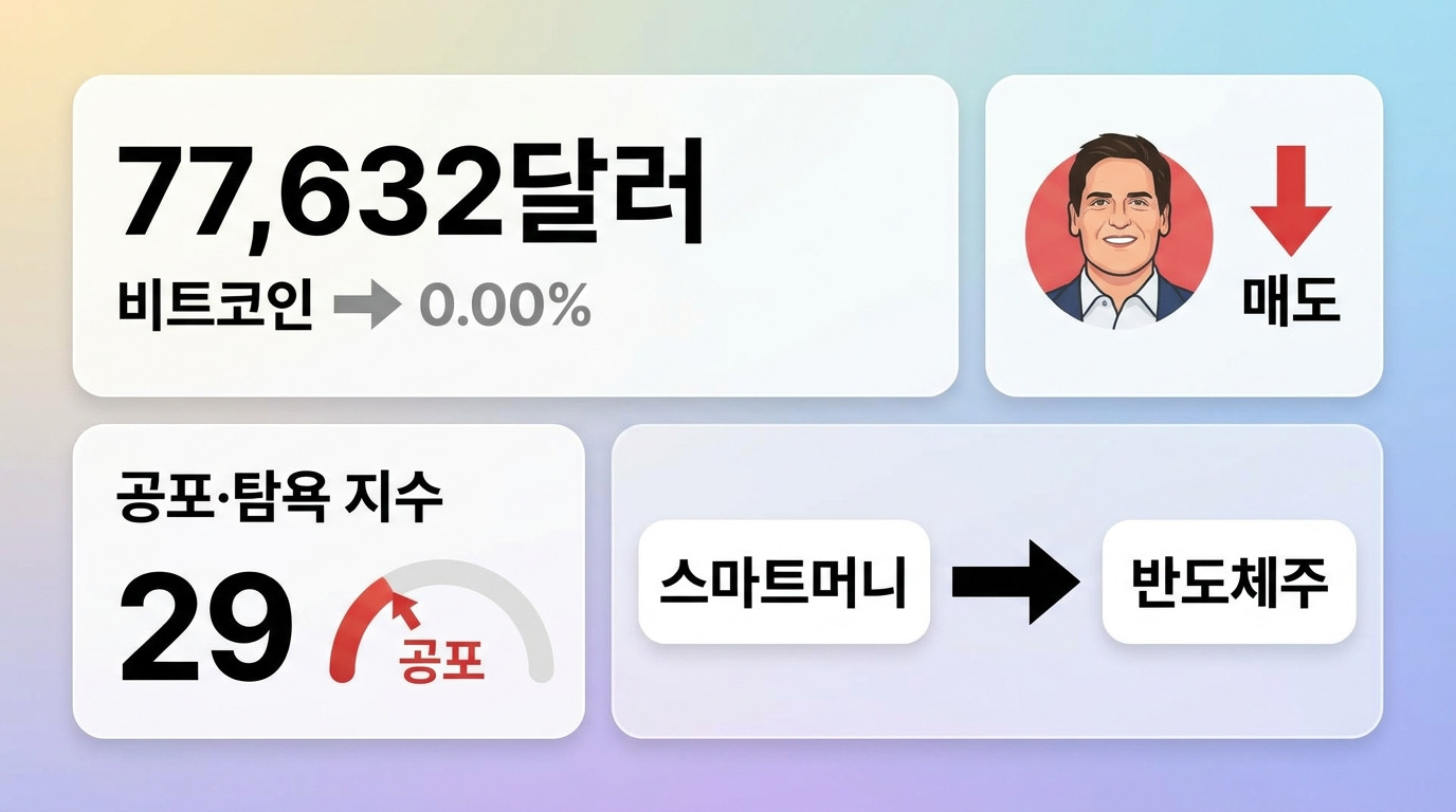 비트코인&middot;크립토 인포그래픽