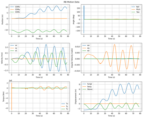 rb motion overview.png