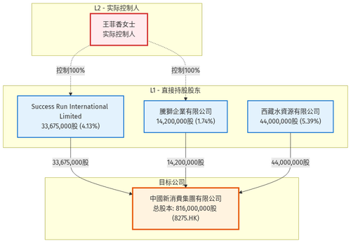mermaid diagram.png