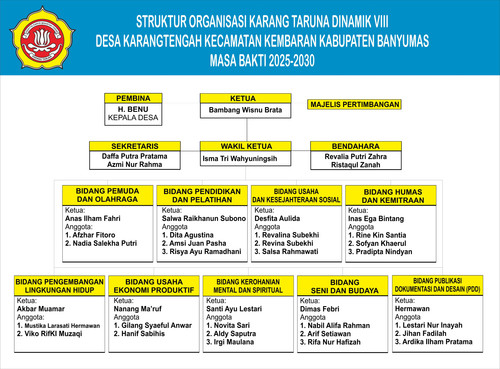 KARANGTARUNA.jpg