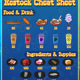 Weenie Hut Snr [Restock Cheat Sheet]
