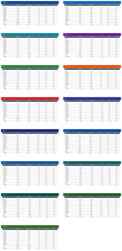 dingtalk tables.png