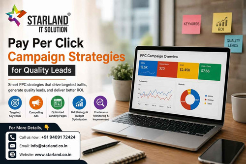 Pay Per Click Campaign Strategies Starland IT Solution.jpg