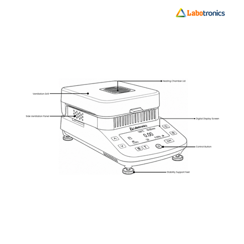 Moisture Analyzer Balance (2).png