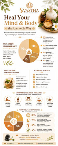 Heal your mind & body.jpg
