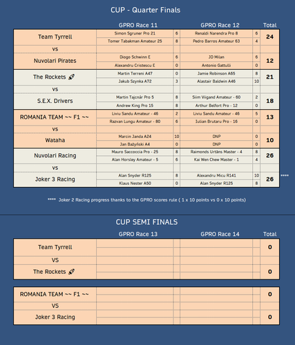 Cup QF3.png