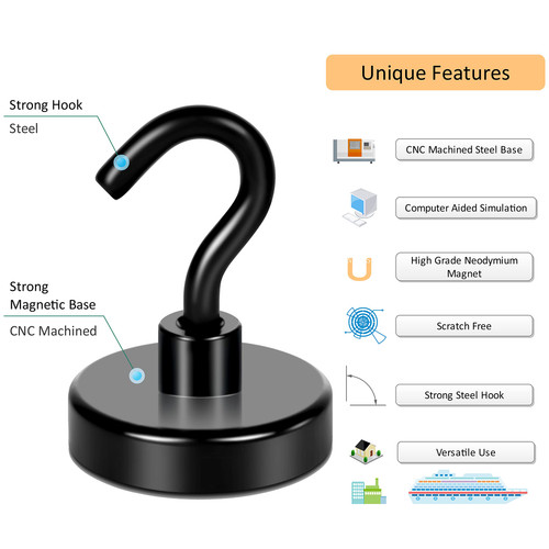 Matte Black 130lb+ Magnetic Hooks 06 Matte Black 130lb+ Magnetic Hooks 06.jpg
