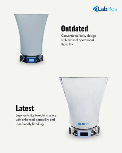 Air Flow Capture Hood NACH 200 Air Flow Capture Hood(2).png