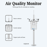 Air Quality Monitor NAQM 100 Air Quality Monitor (1)