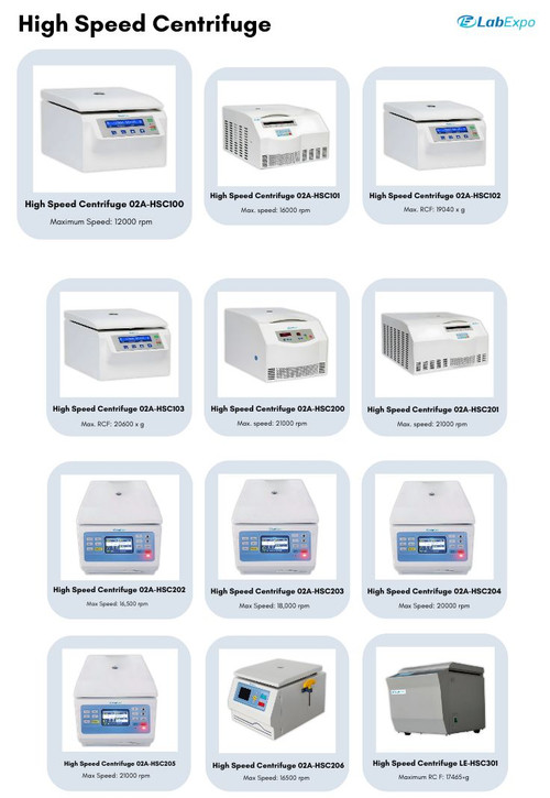 High Speed Centrifuge 02A HSC100.jpg