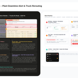 everett ag ux audit