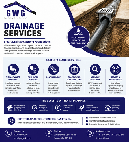 Protect Your Property with Expert Drainage Services.png