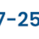 Phone number@2x