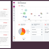 Senkron Digital ux audit