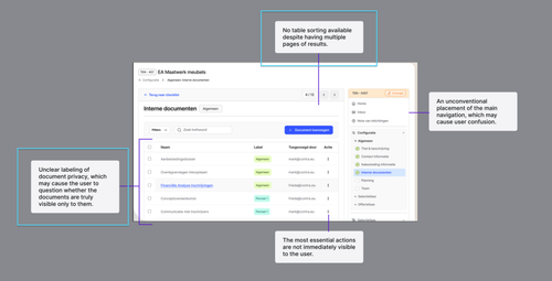 Tenpu ux audit.png