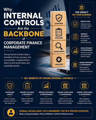 Why Internal Controls Are the Backbone of Corporate Finance Management.jpg