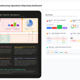 Praxie ux audit