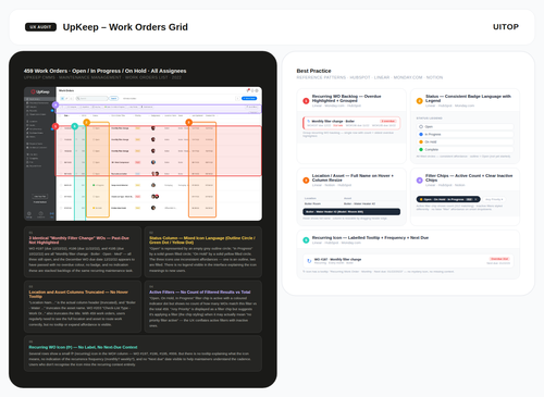 upkeep wo ux audit.png
