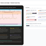Novatek International ux audit