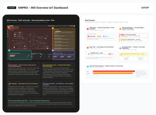 xmpro mill ux audit.png