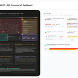 xmpro mill ux audit