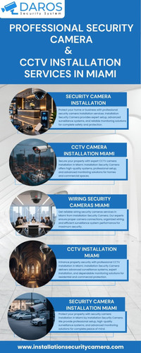 Professional Securiy Camera & CCTV  Installation Services In Miami.jpg