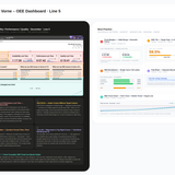 vorne oee ux audit