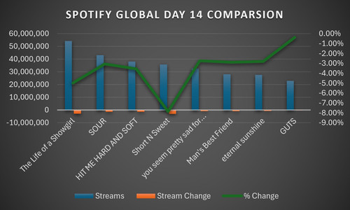 spotifyday14.jpg