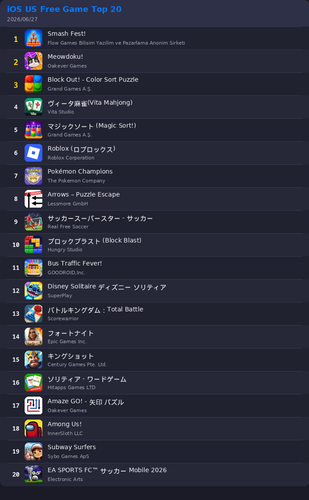 ranking top20 ios.png