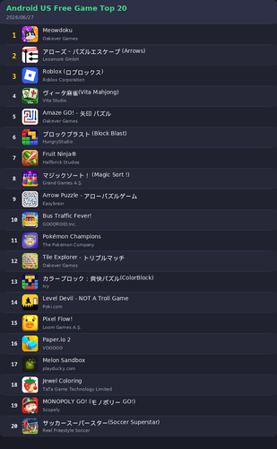 ranking top20 android.png