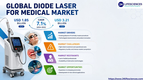 httpswww.24lifesciences.com 2026 06 26T114253.727.jpg