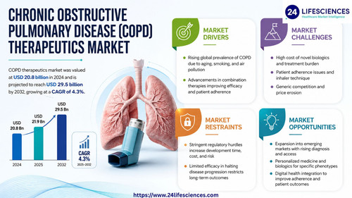 httpswww.24lifesciences.com 2026 06 26T122753.762.jpg