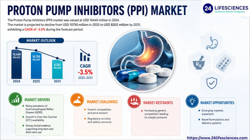 httpswww.24lifesciences.com 2026 06 26T104536.763.jpg