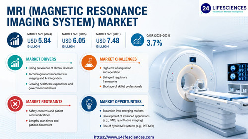 httpswww.24lifesciences.com 2026 06 26T123753.760.jpg