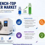 httpswww.24lifesciences.com 2026 06 26T124923.905