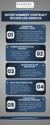 Legal Support Through Entertainment Contract Review Los Angeles.png