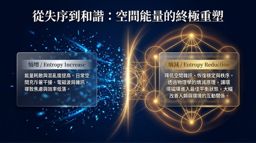 熵減十七001.jpg