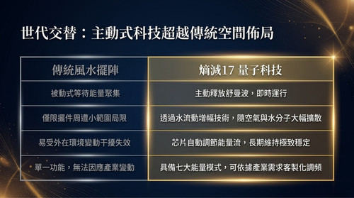 熵減十七008.jpg