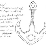 vara's sinker