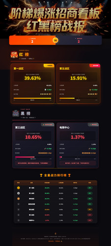 红黑榜战报 完整版 20260627.jpg