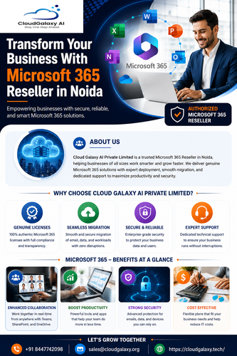 Transform Your Business With Microsoft 365 Reseller in Noida.png
