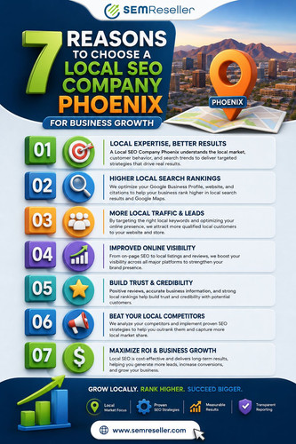 7 Reasons to Choose a Local SEO Company Phoenix for Business Growth.jpg