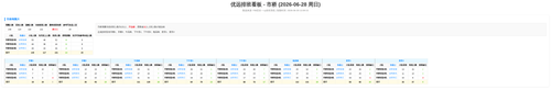 优远 市桥 auto.png